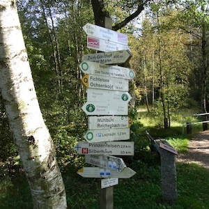 Wegweiser